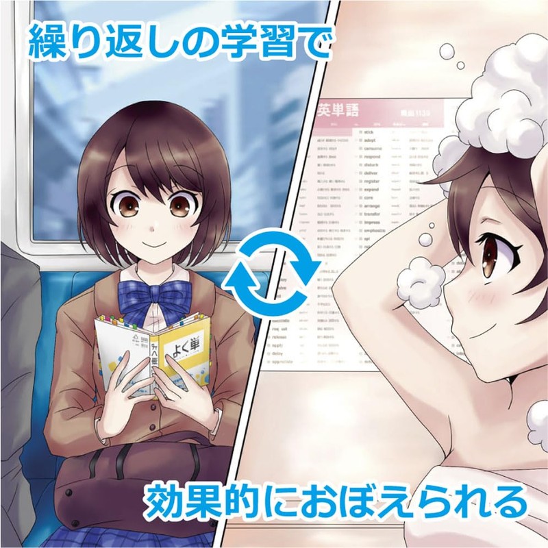 Gakupo Learning Posters to Remember in the Bath, Eiken Grade