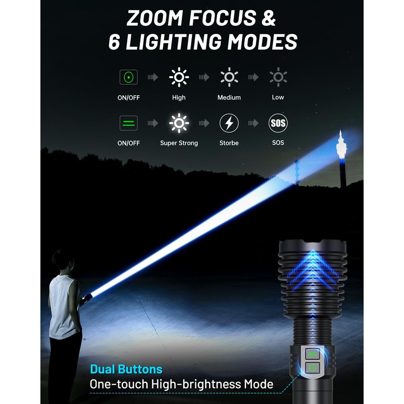 Amzyigou Powerful Flashlights 600000 High Lumens, 10000mAh Battery | 6