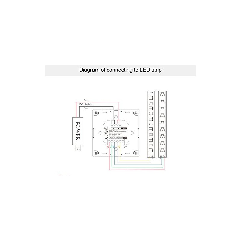 LIGHTEU, Smart Panel Controller P3 Smart Panel LED Controller RGB