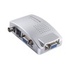 axGear VGA to BNC S-Video Converter Box Adapter Coaxial Video