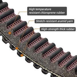 59011-0047 AKM Heavy-Duty CVT Drive Belt for Kawasaki Teryx KRX 1000 2020 2021 2022 Ultra-Strong Higher Power Transfer