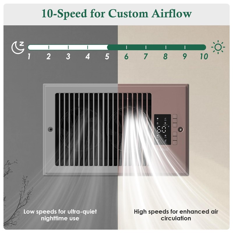 VallisCo Register Booster Fan 6" x 10" with Negative Ion,