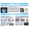KB Seiren Company Cleaning Cloth Savina MiniMax Sigma Trend Collection