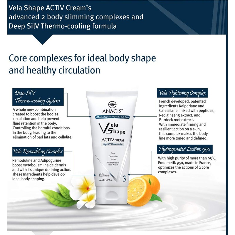 Cellulite Cream Active Body Target the Stomach, Thighs & Butt,