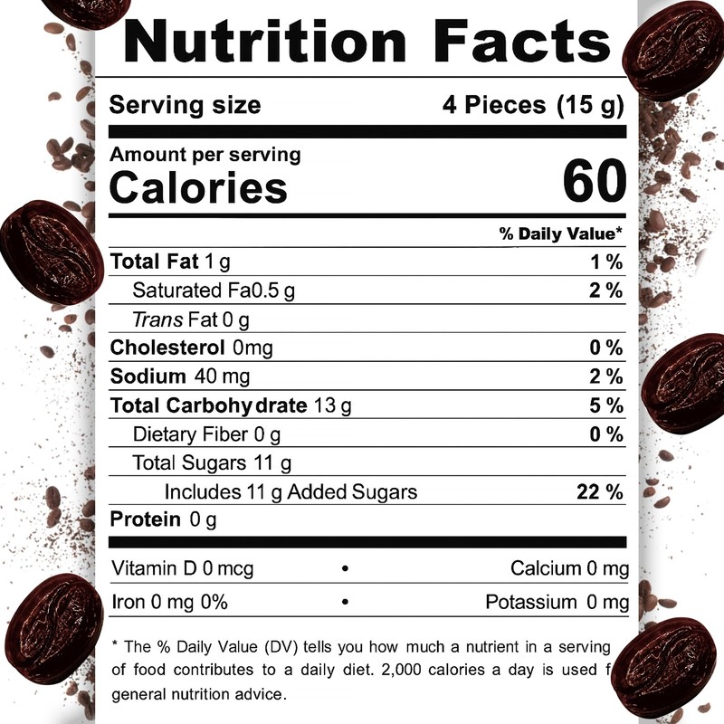 Coffee Delight - 1 Pound Bulk Bag - Coffee Candy