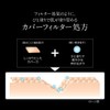 Kate Skin Cover Filter Foundation 03 Slightly Beige Skin, 13g