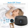 Sound Machine for Sleeping, Exmate Noise Machine for Office Privacy