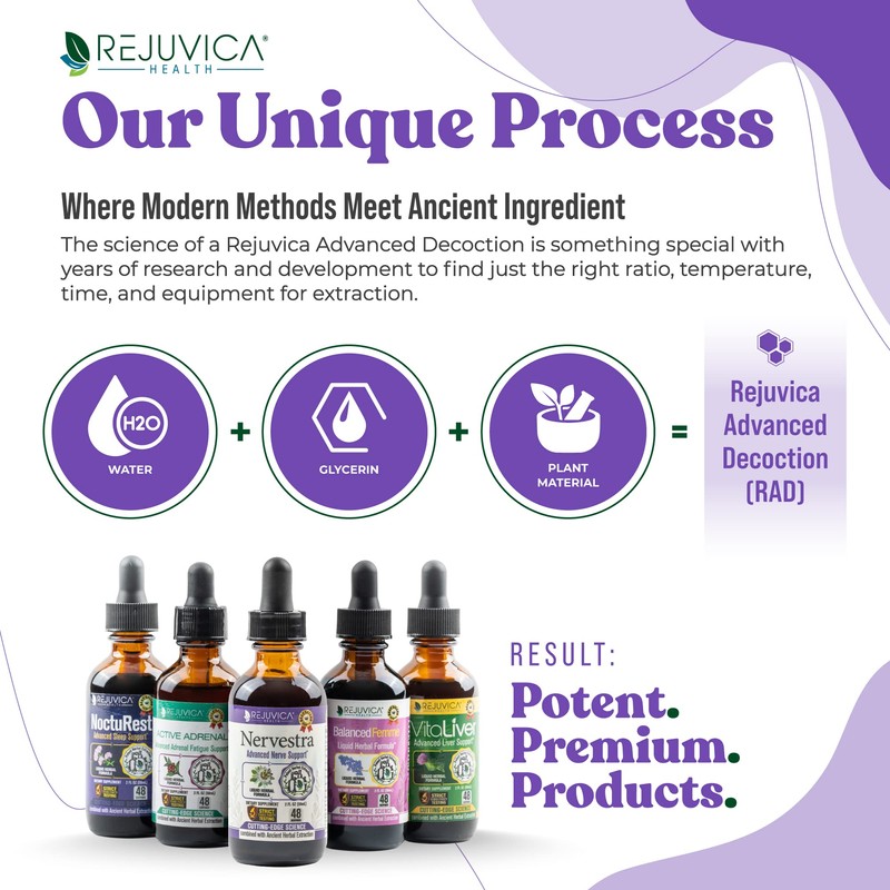 Nervestra Nerve Health Support Supplement - Fast-Absorbing Herbal Liquid Formula