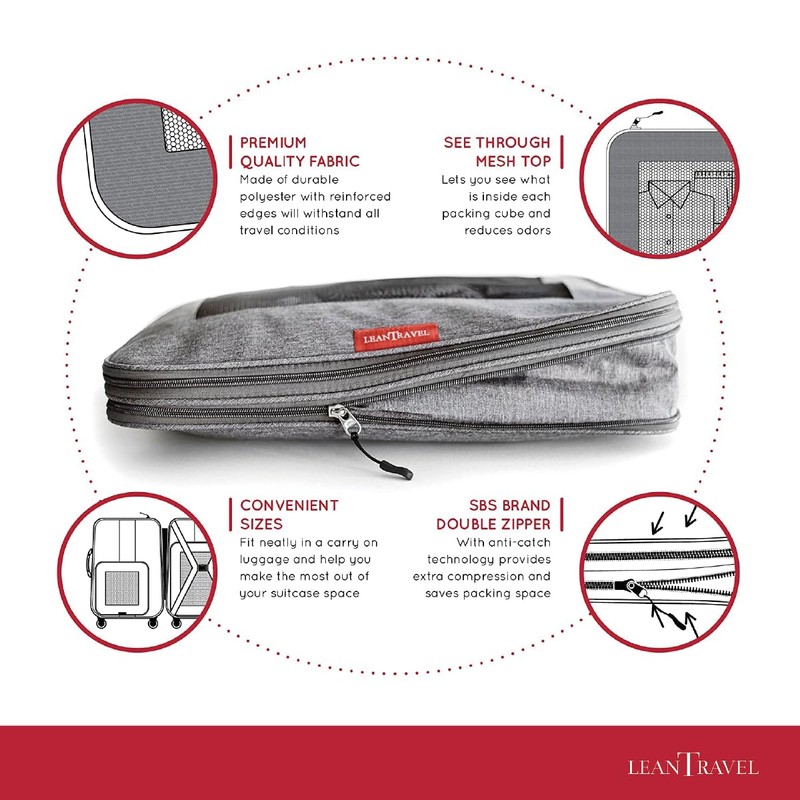 LeanTravel Compression Packing Cubes for Travel Organizers with Double Zipper
