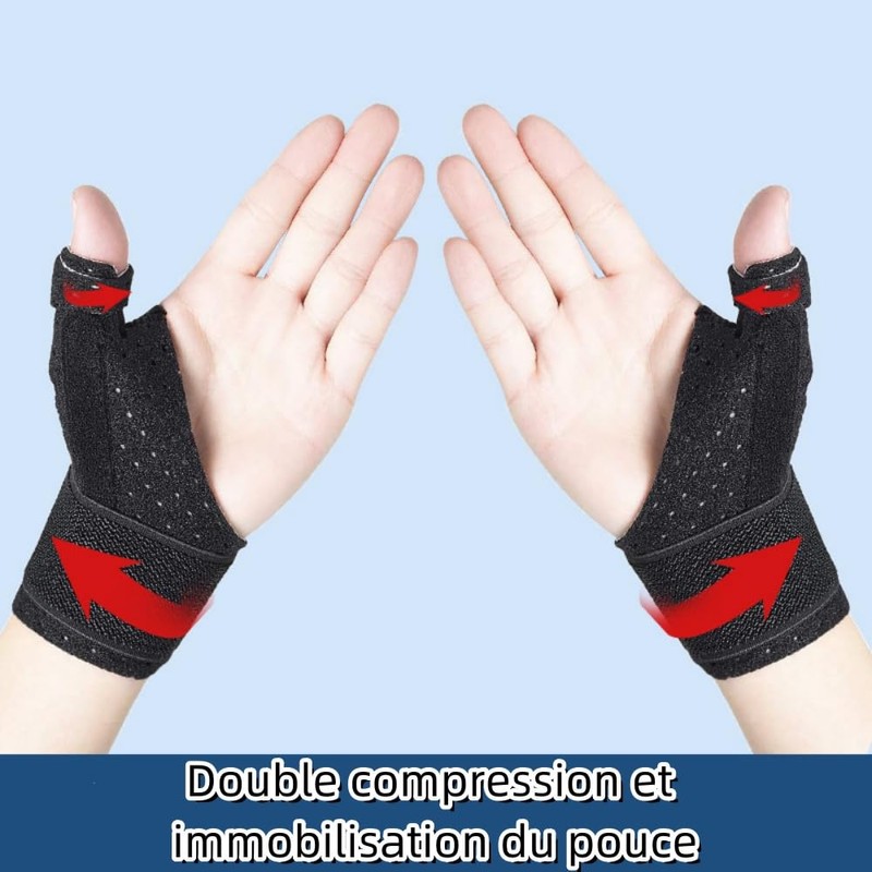 Norhogo Reversible Compression Thumb Splint Thumb Brace for Women Men