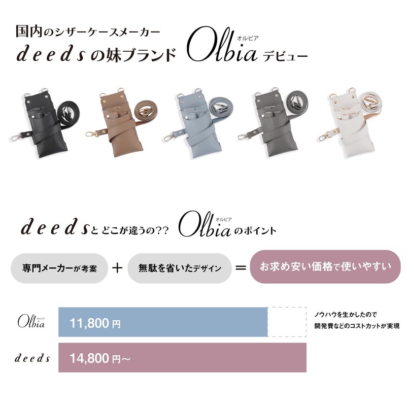 Dp Olbia no.003 Gray 0-5 Scissor Case