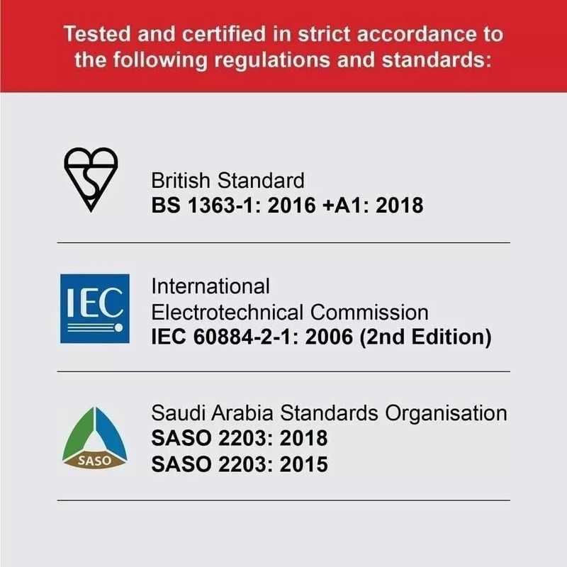 SPARES2GO 10m Mains Power Cable UK 3 Pin Plug compatible