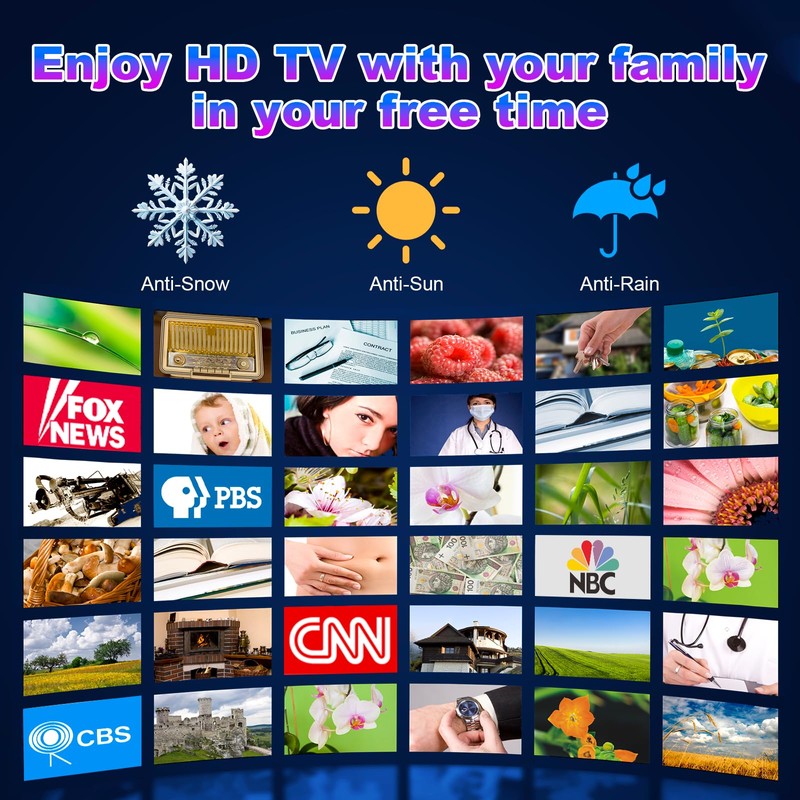 TV Antenna Support 2 TVS, 3100+ Miles Range Digital Antennas