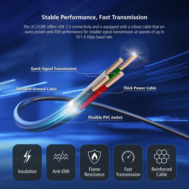 ATEN UC232BF USB to RJ-45 (RS-232) 4FT Console Serial Adapter
