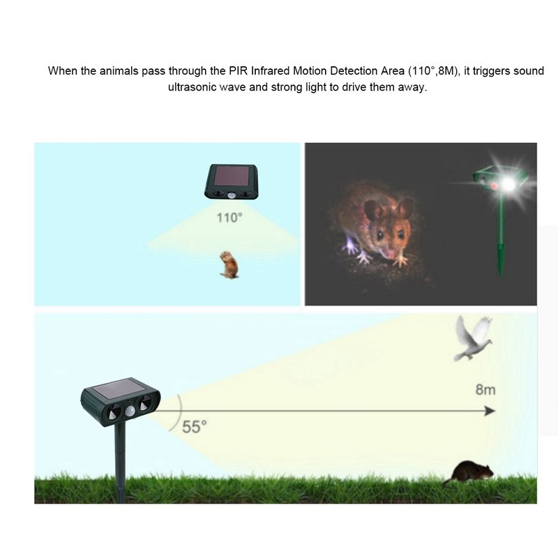 Solar Infrared Burst Ultrasonic Sound Animal Repeller Drive Cat Dog