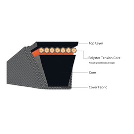 Mule Drive Belt 5/8" x 125 3/4" for Lawn Mower John Deere TCU16495 777 and 797 ZTrak with 72" Deck