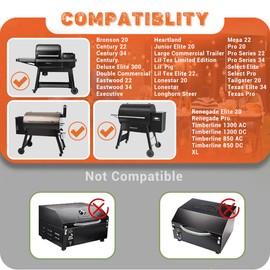 Coforu RTD Temperature Probe Sensor Replacement for Traeger Pellet Grills (Except PTG)