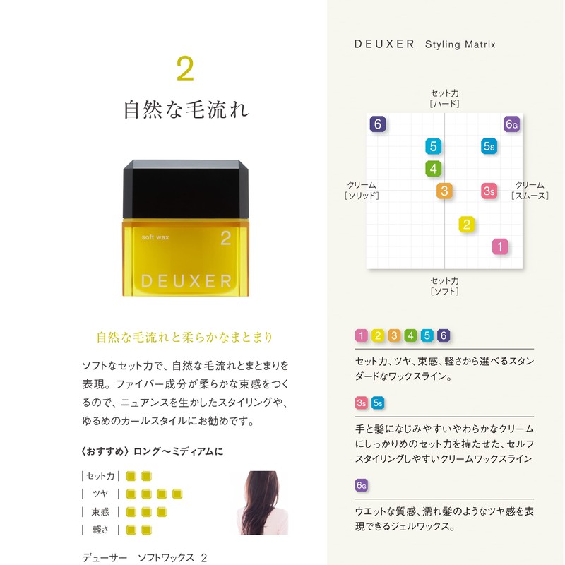 Number Three DEUXER Soft Wax 2 (Set of 2) Hair