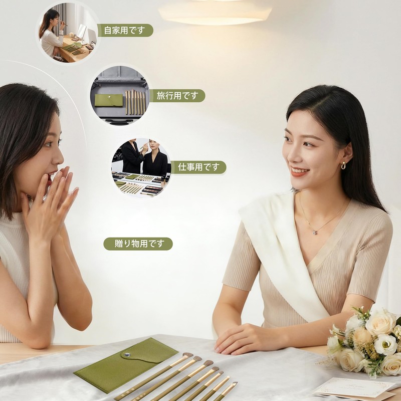 Makeup Brush Eyeshadow Brush Set of 7 Portable Compact Eyeliner