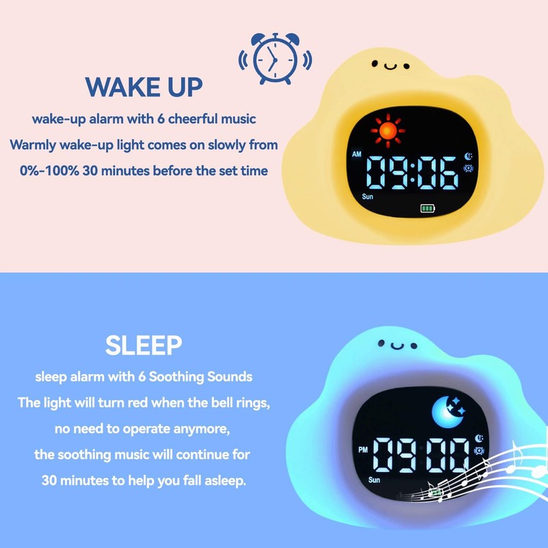 Digital Sunrise Alarm Clock with White Noise Machine – Night