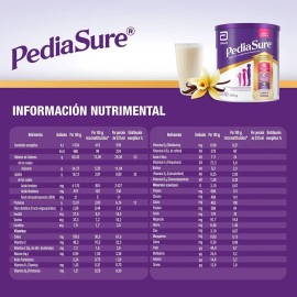 Pediasure Alimentación Especializada En Polvo 400g Vainilla