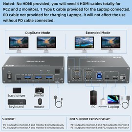 Dual Monitor KVM Switch 4K@60Hz, USB C HDMI Dual Monitor KVM Switch for Laptop & Desktop Sharing 2 Monitor and 4 USB3.0 Devices, 80W PD for Laptop, with Wired Remote and USB Cables