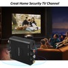ERYUE RF Modulator AV to RF Converter NTSC CH3/CH4 Channel