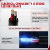 Nilight 30FT 14AWG Oxygen-Free Copper Wire Red Black Electrical Stranded