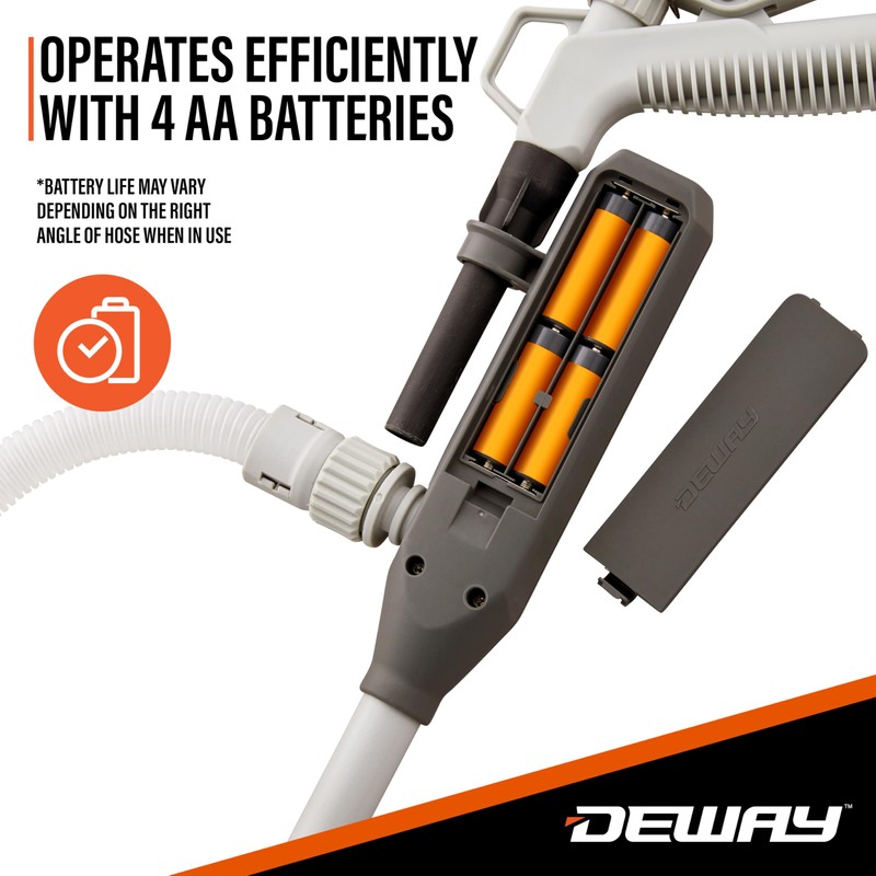 DeWay Battery-Powered Stick Fuel Transfer Pump with Hand Trigger Nozzle,