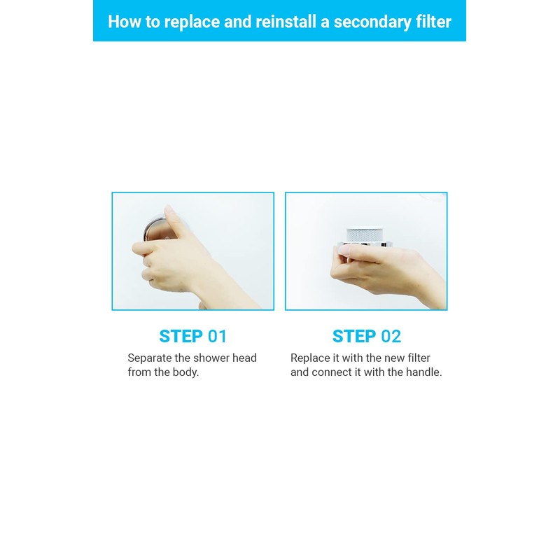 Dr.Piel Shower Head Chlorine Replacement Filter (1EA) - Activated Cabon