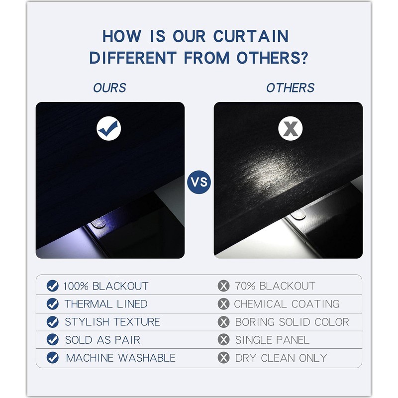 G2000 100% Blackout Curtains for Bedroom & Living Room -