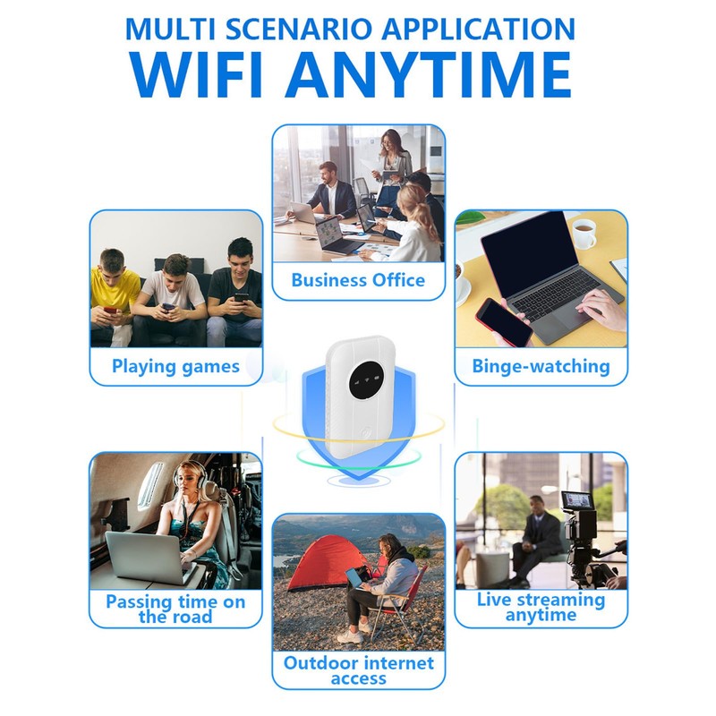 5G Router with Sim Card Slot, 300Mbps Mobile Hotspot Connect