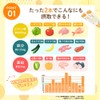 Lactic Acid Bacteria Orange Jelly, Vitamin Supplement (18 Types of