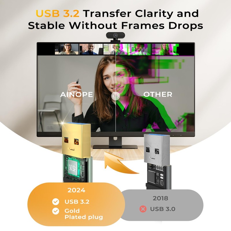 AINOPE USB Extension Cable,USB Extender,USB 3.0 Extension Cable, Male to
