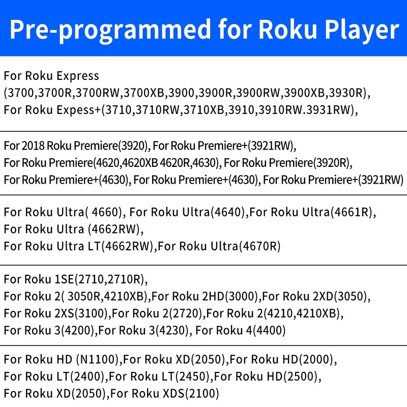 Programmed Remote for Roku Remote Replacement with Volume Key -