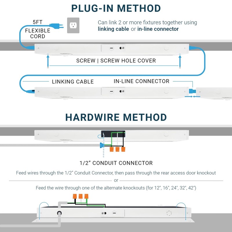 Parmida LED Technologies LED Swivel Under Cabinet Lighting, Hardwired or