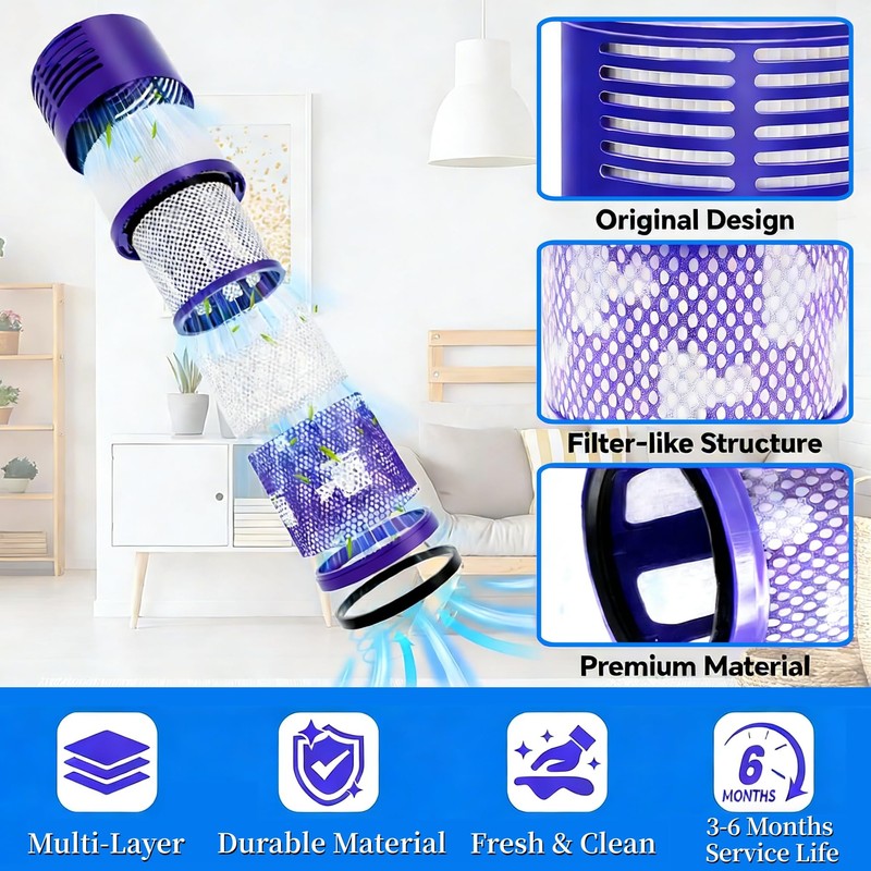 Vacuum Filters for Dyson V10/V12, 2-Pack Washable