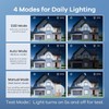 OREiN 10000LM Flood Lights Outdoor, 180°/75FT Motion Sensor Outdoor Lights
