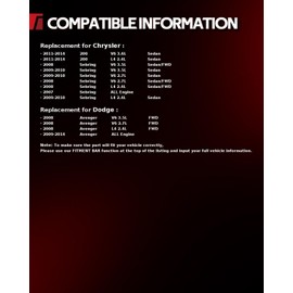 Torchbeam Rear Struts Amortiguadores Traseros Shocks Absorber Replacement for Chrysler 200 2011-2014 171126 * 2