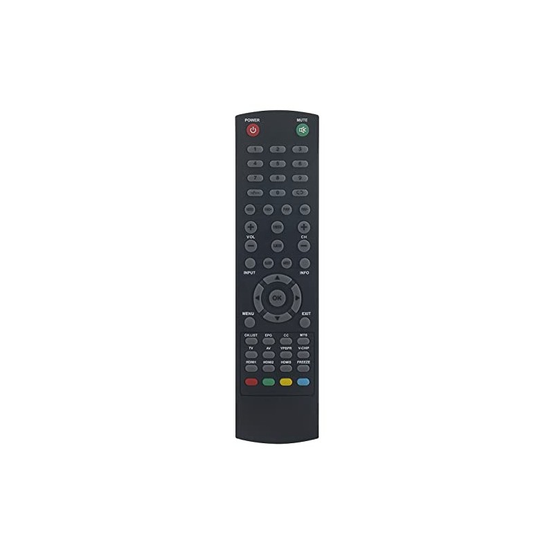 VINABTY Infrared Remote Control Suitable for Proscan TV Television PLDED5515DUHD