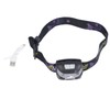 LED Gestures Sensor Headlight Multifunctional Outdoor Waterproof Headlamp for Camping