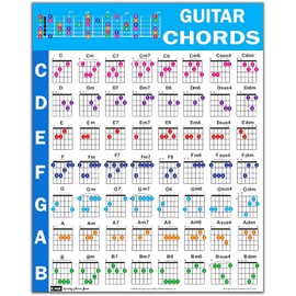 QMG Guitar Chord Poster (24"x30"), Educational Reference Guide for Beginners, 56 Color Coded Chords, printed on non-tearing vinyl paper, Made in USA (Tube shipping)