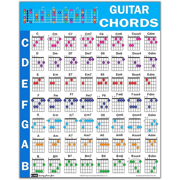 QMG Guitar Chord Poster (24"x30"), Educational Reference Guide for Beginners,