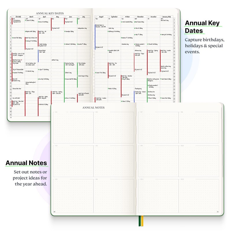 Roterunner Purpose Planner Notebook B5 7.5”x9.8” Undated 2026 Daily Weekly