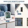 Ankilo Wireless Meter for Indoor and Outdoor Temperature and Humidity