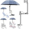 Universal Umbrella Holder Mount, Adjustable Clamp Bracket for Beach Chair,