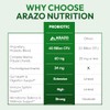 Probiotic 40 Billion CFU - Shelf Stable with Prebiotics and