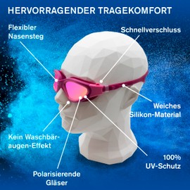 LEXXOO Swimming Goggles with Polarising Coating and UV Protection, Waterproof Anti-Fog Swimming Goggles for Men and Women, with Push Button System and Large Field of View (Pink)