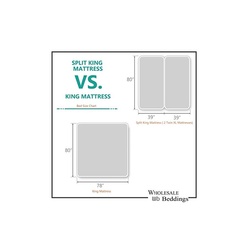 Royal Tradition Meridian 340-Thread-Count, 100-Percent Cotton, 5PC Split-King Sheets Set