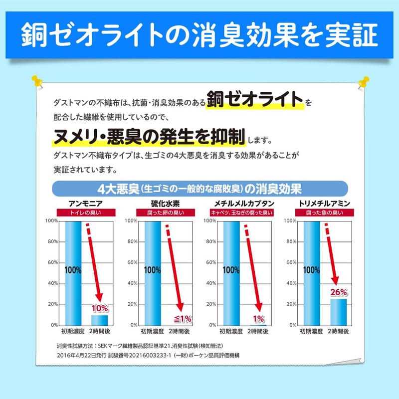 Dustman (Sankaku) 50 Sheets